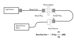 Snímek obrazovky 2025-09-22 v 20.20.36